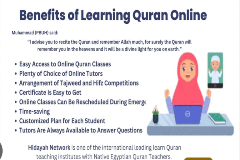 Benefits of online Quran classes, including flexible schedules, expert tutors, and certificates, with a Hadith about Quranic recitation.